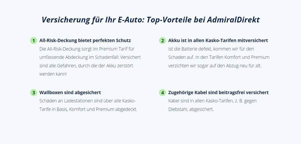 E-Auto gebraucht kaufen sinnvoll