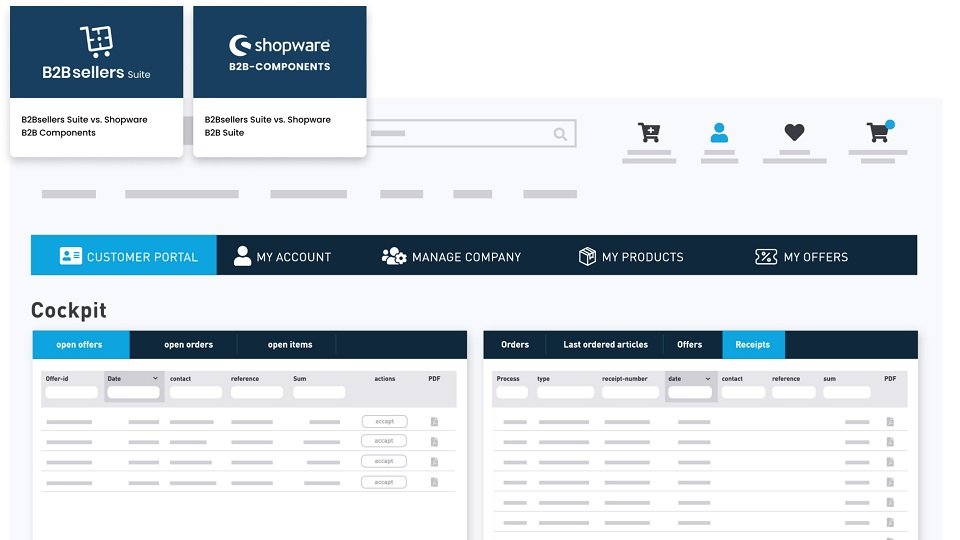 Bild zum Artikel B2Bsellers Suite Wettbewerbsvergleich