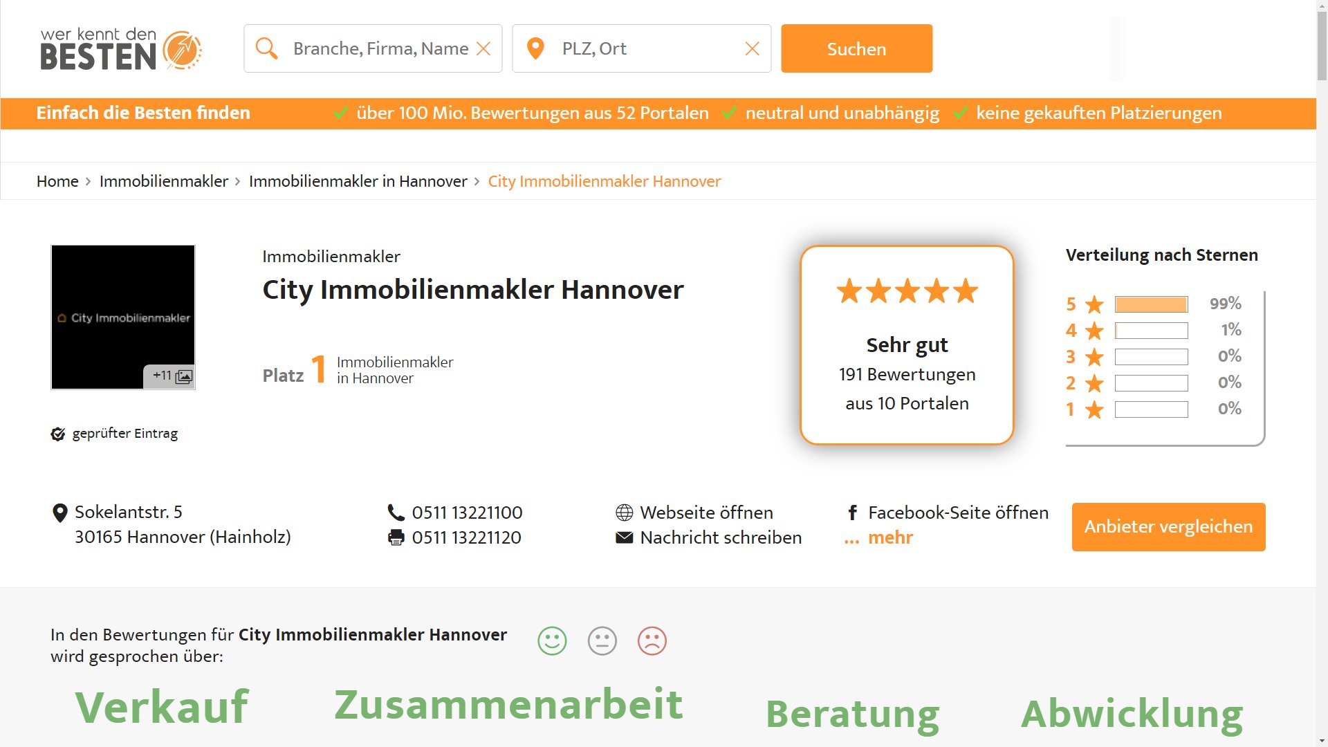 Bester Immobilienmakler Hannover 2024