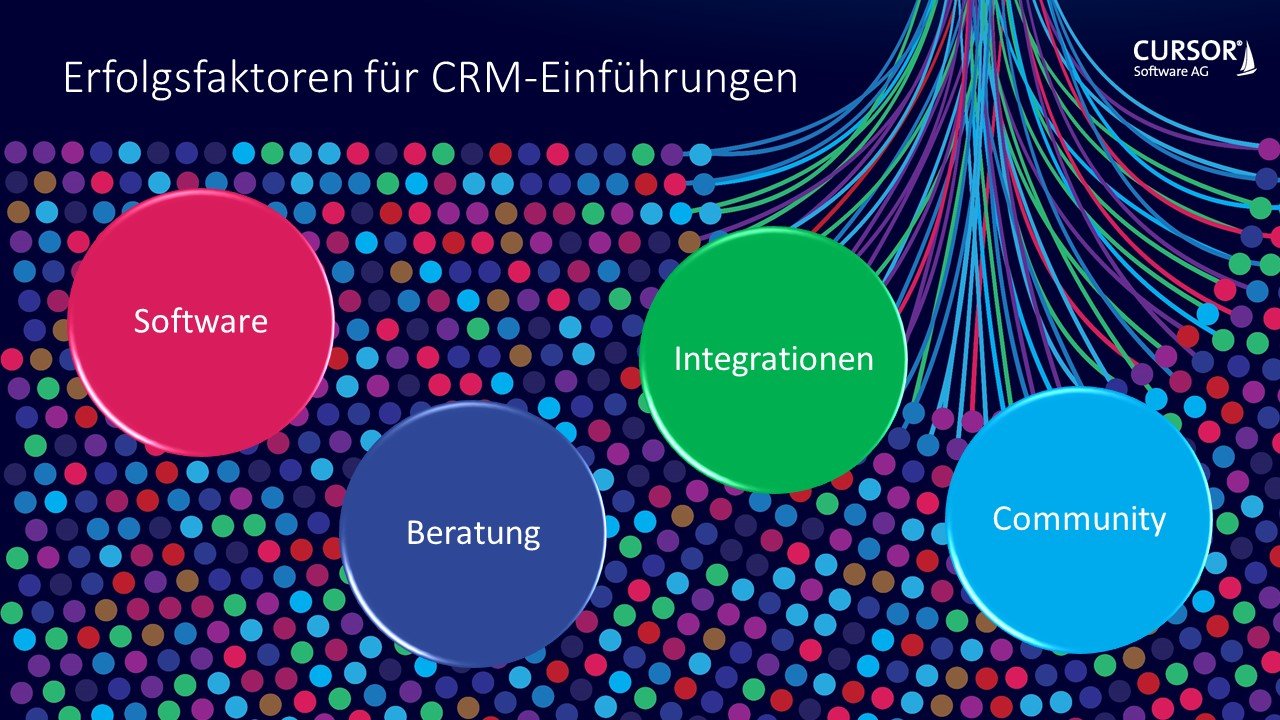 CRM-Auswahl - die wichtigsten Kriterien