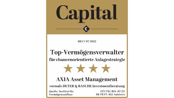 DETER & RASCHE Investmentberatung GmbH