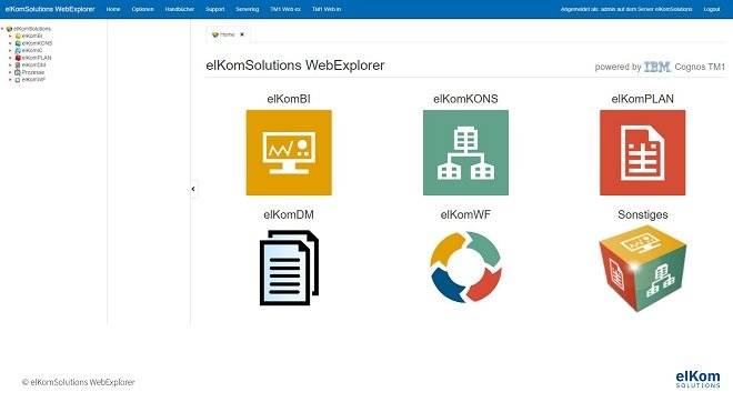 Konsolidierungssoftware elKomKONS
