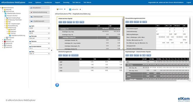 Konsolidierungssoftware elKomKONS
