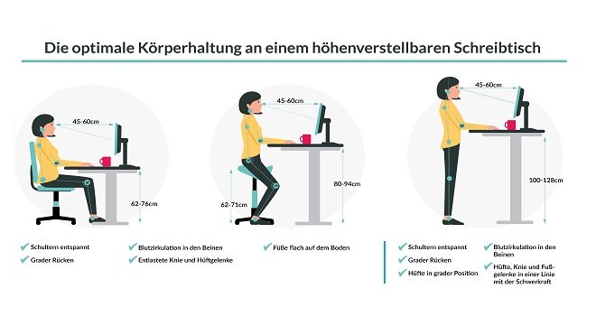 Elektrisch höhenverstellbarer Schreibtisch