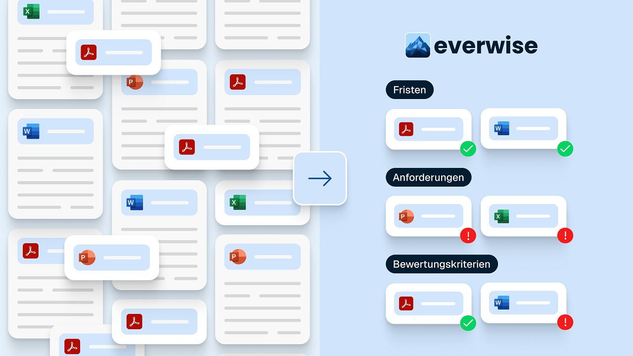 Dokumentenanalyse KI - Everwise beschleunigt Auswertung