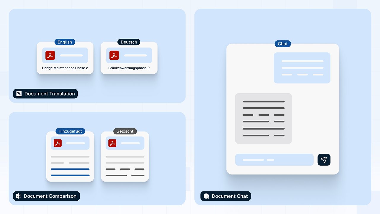 Dokumentenanalyse KI - Everwise beschleunigt Auswertung