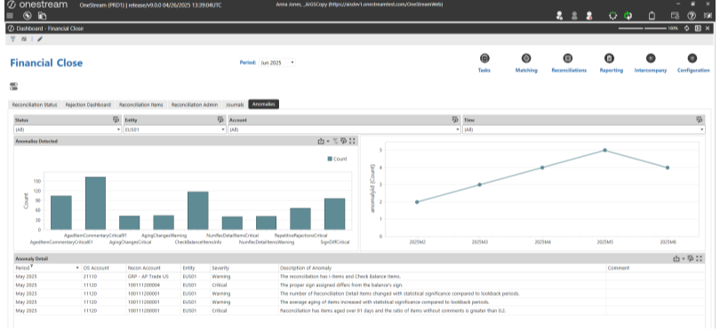 KI im Finanzwesen effektiv einsetzen mit OneStream
