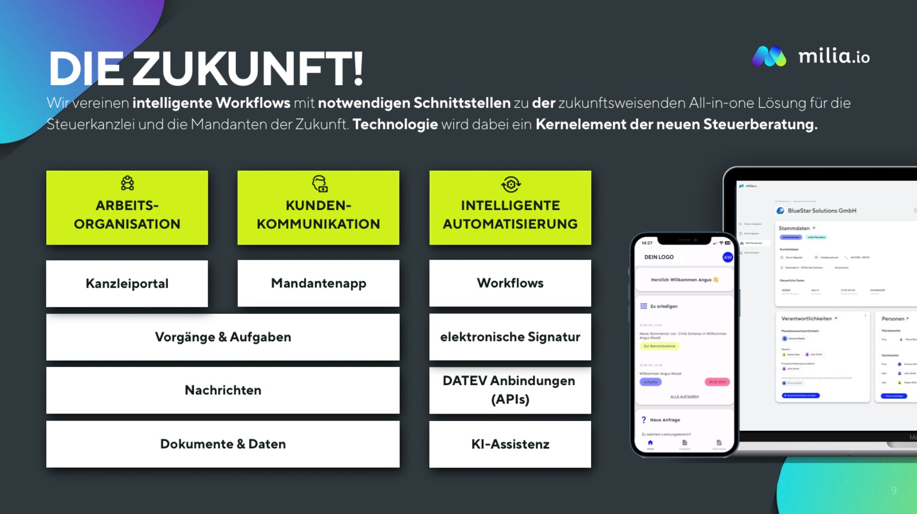 Steuerberater und die Digitalisierung