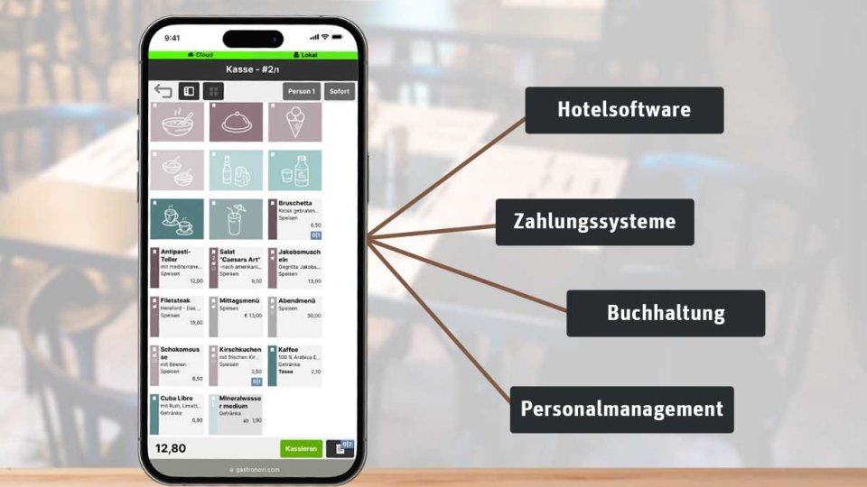 Bild zum Artikel Digitalisierung der Gastronomiebranche