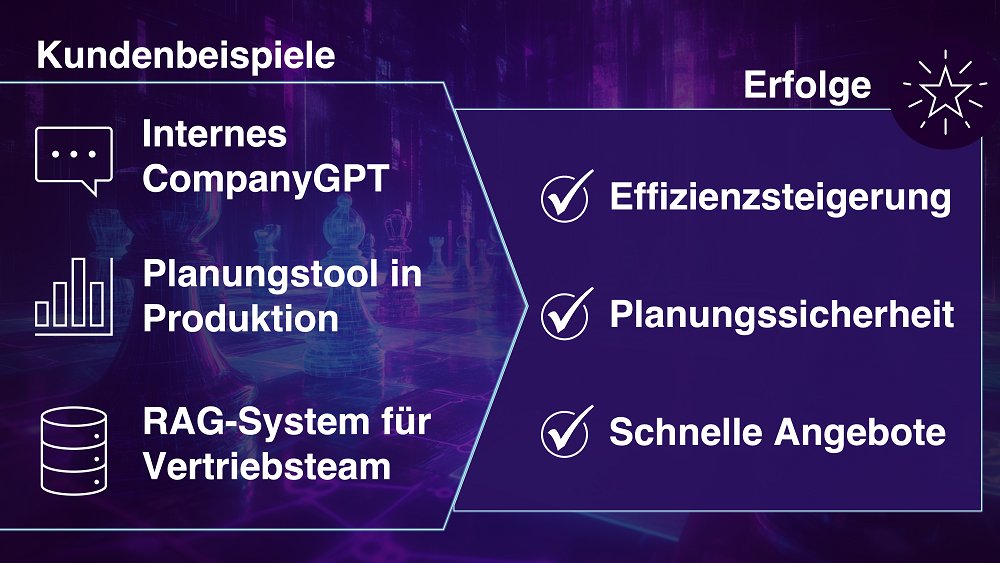 KI-Beratung für den Mittelstand