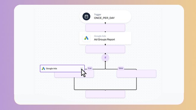 Shopstory - KI-getriebene Automation-Software